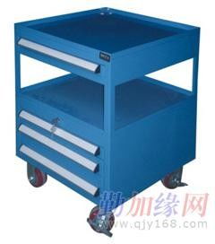 移动的宝库 现代工具车的担当与演变